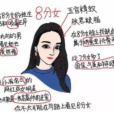 女生颜值评分图6分就是美女!